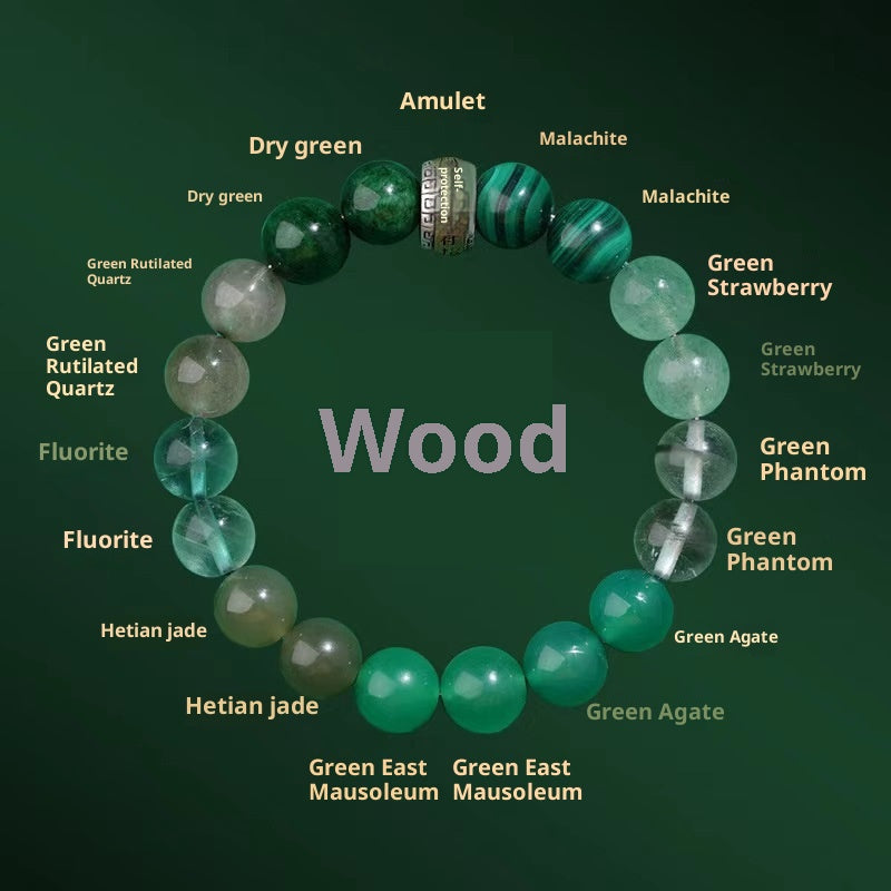 Elemental Balance · Five-Element Multi-Gem Bracelet